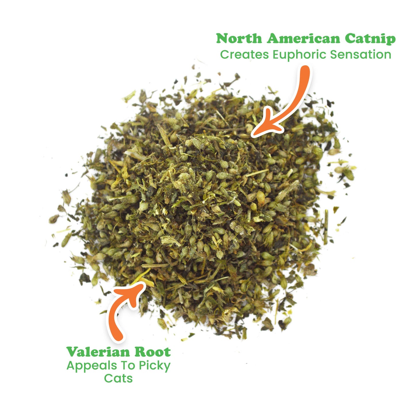 Meowijuana® Kalico Kush - Valerian Root and Catnip Blend - Illawarra Cat Rescue Support Shop