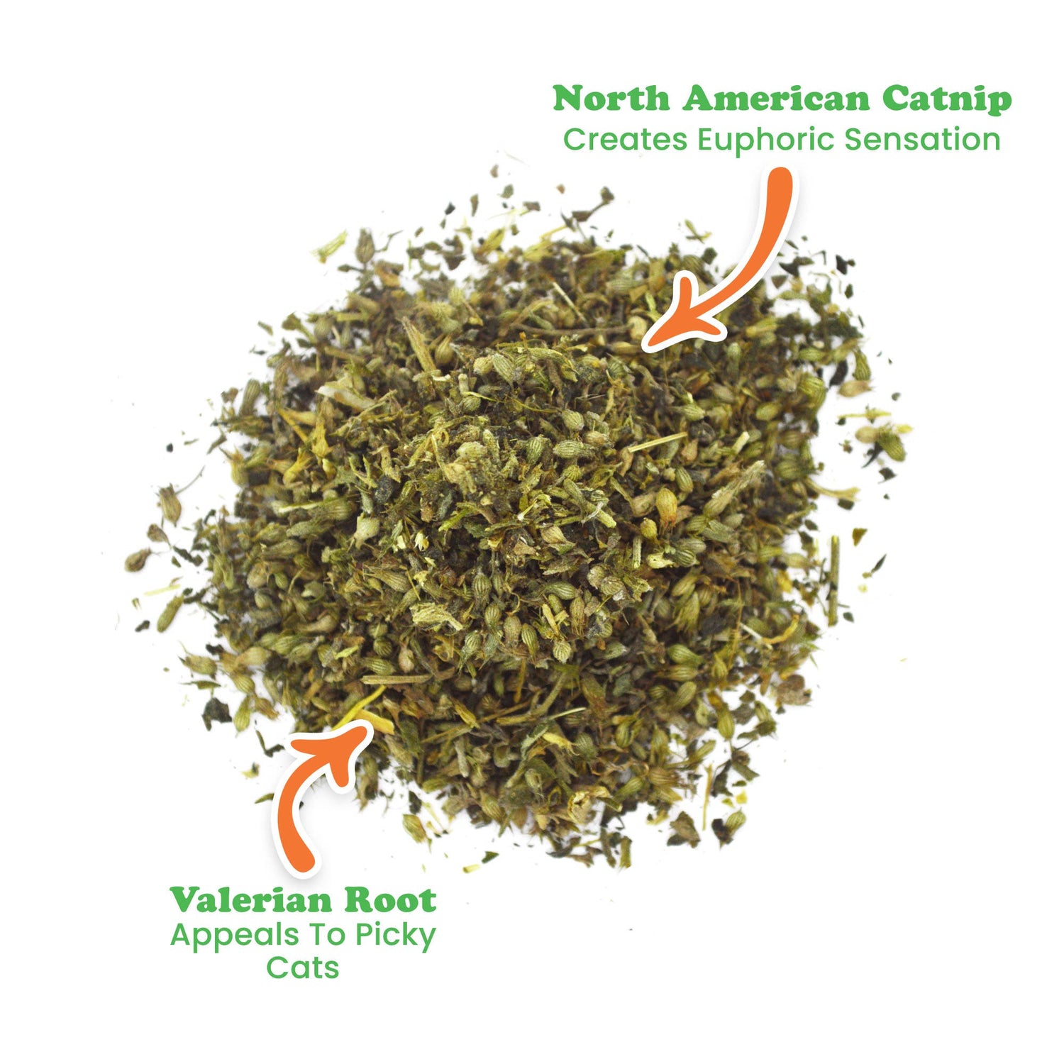 Meowijuana® Kalico Kush - Valerian Root and Catnip Blend - Illawarra Cat Rescue Support Shop