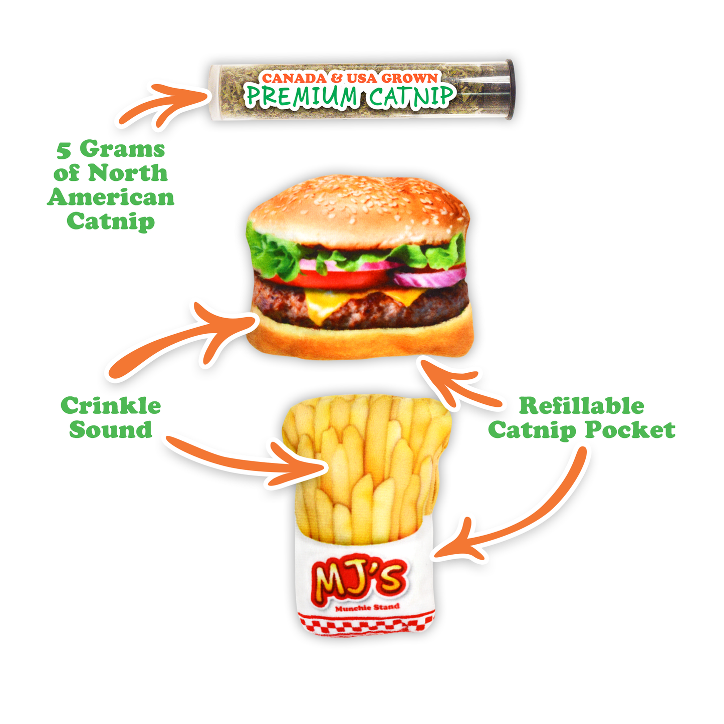 Meowijuana® Get Hungry Refillable Burger and Fries - Illawarra Cat Rescue Support Shop