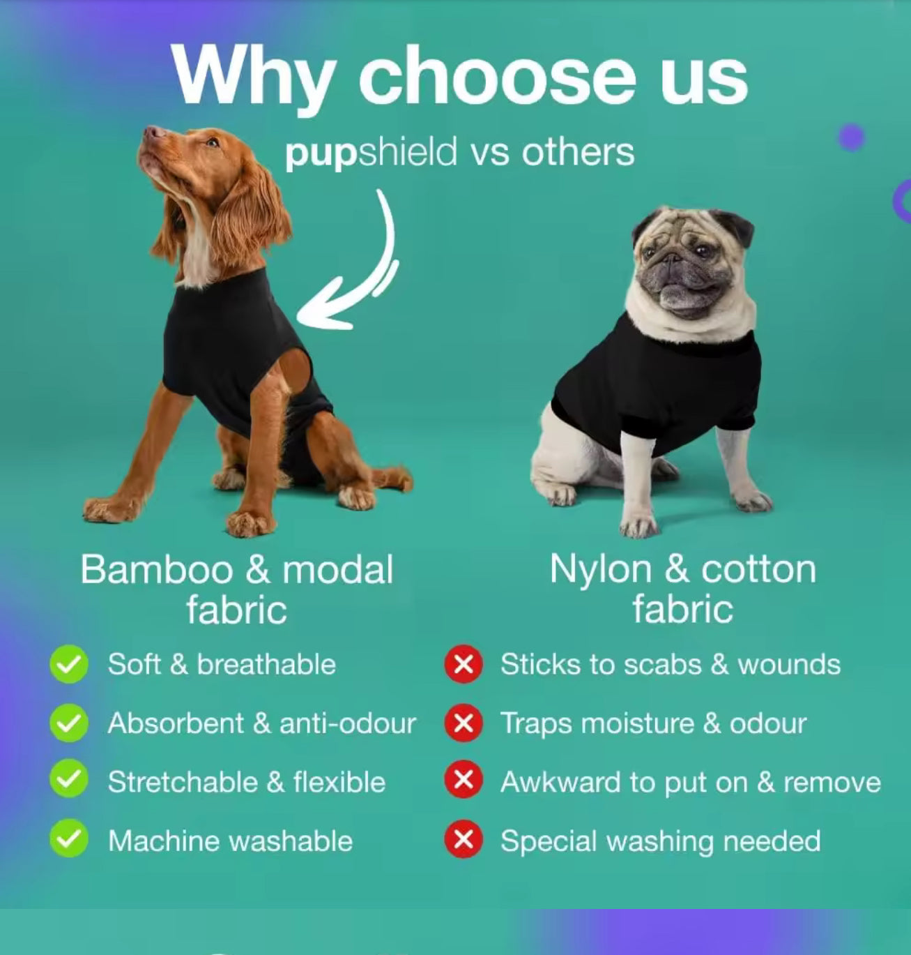 Dog Surgical Recovery Suits