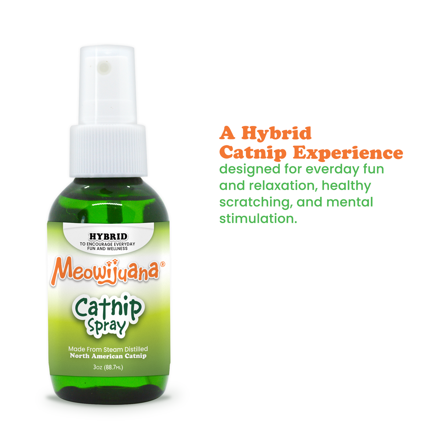 Meowijuana® 3 Ounce Catnip Spray